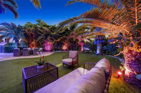 $8,470 | 1800 Southwest 5th Avenue, Miami, FL 33129