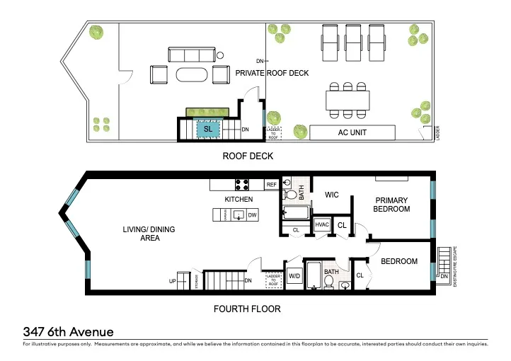 $2,495,000 | 347 6th Avenue, Unit 4 | Park Slope