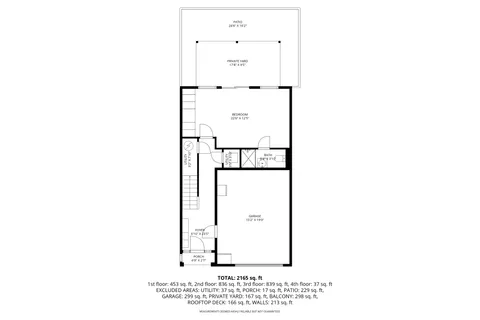 $2,200,000 | Address Upon Request, Boston, MA 02127