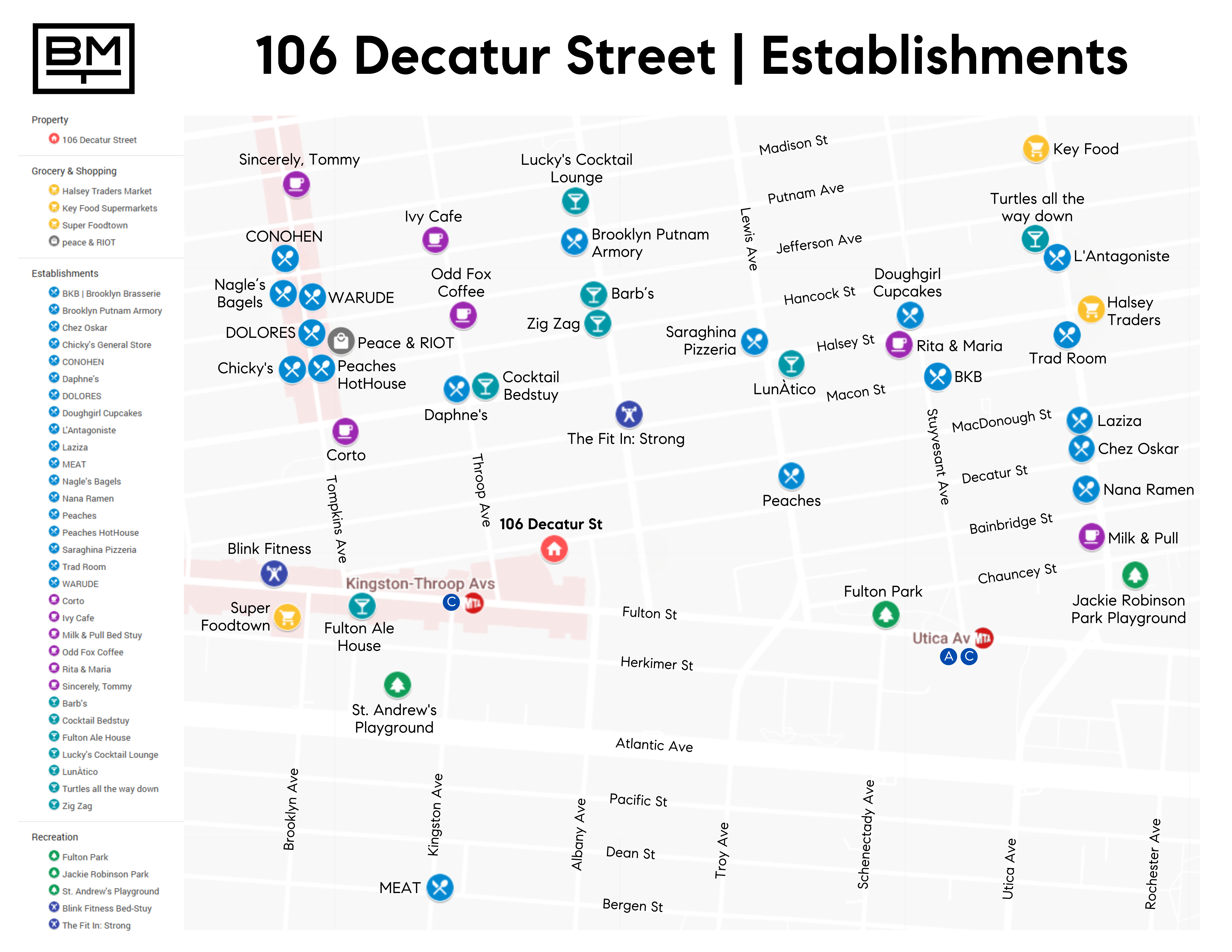 106 Decatur Street Brooklyn, NY 11216 - Photo 13 of 14