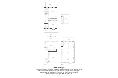$2,200,000 | Address Upon Request, Boston, MA 02127