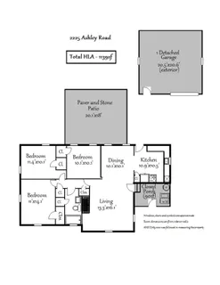 $350,000 | 2225 Ashley Road, Charlotte, NC 28208