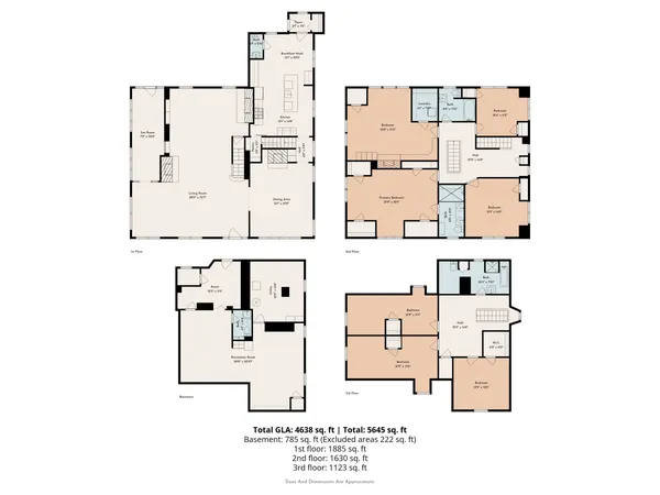 $1,425,000 | 917 Dekalb Pike, Ambler, PA 19002