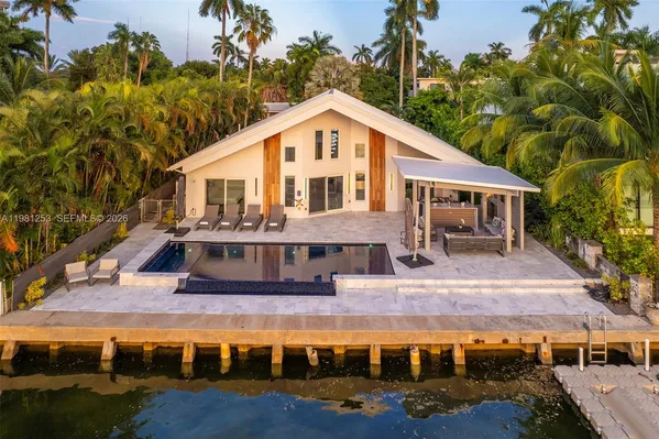 a view of a big house with swimming pool