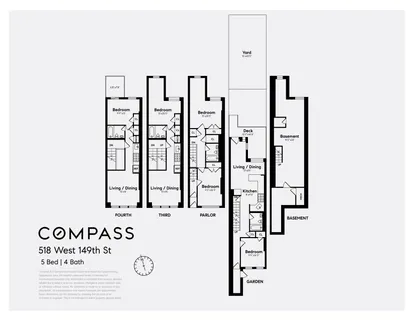 $2,175,000 | 518 West 149th Street | Hamilton Heights