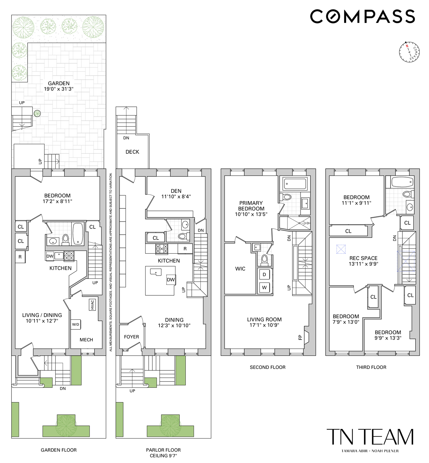 221 Prospect Place Brooklyn, NY 11238 - Photo 16 of 16 a picture of a city view