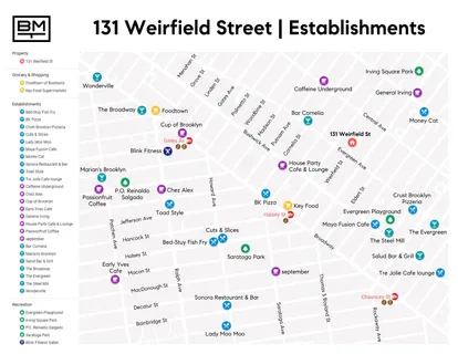 $2,100,000 | 131 Weirfield Street | Bushwick