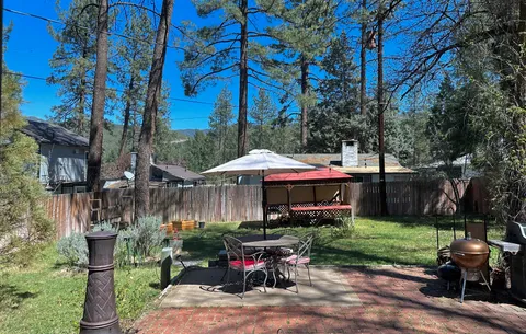 $415,000 | Address Upon Request, Mountain Center, CA 92561