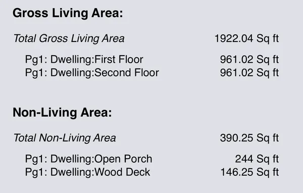 $569,900 | 1406 South Street, Durham, NC 27707