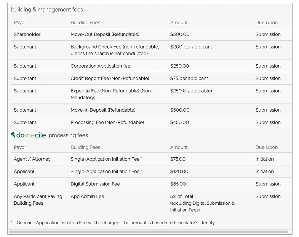 68-63 108th Street, Unit 1B Queens, NY 11375 - Photo 13 of 13