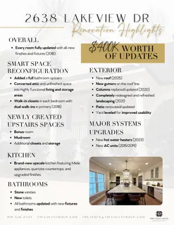 $2,150,000 | 2638 Lakeview Drive, Raleigh, NC 27609