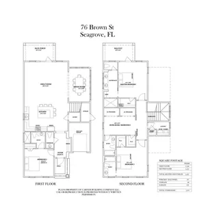 $2,199,000 | 76 Brown Street, Santa Rosa Beach, FL 32459