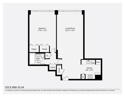 $735,000 | 333 East 69th Street, Unit 3A | Lenox Hill