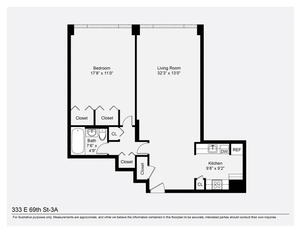 $735,000 | 333 East 69th Street, Unit 3A | Lenox Hill