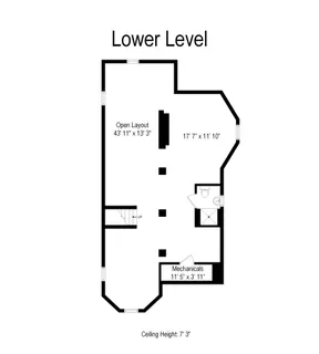 $2,195,000 | 685 East 22nd Street | South Midwood