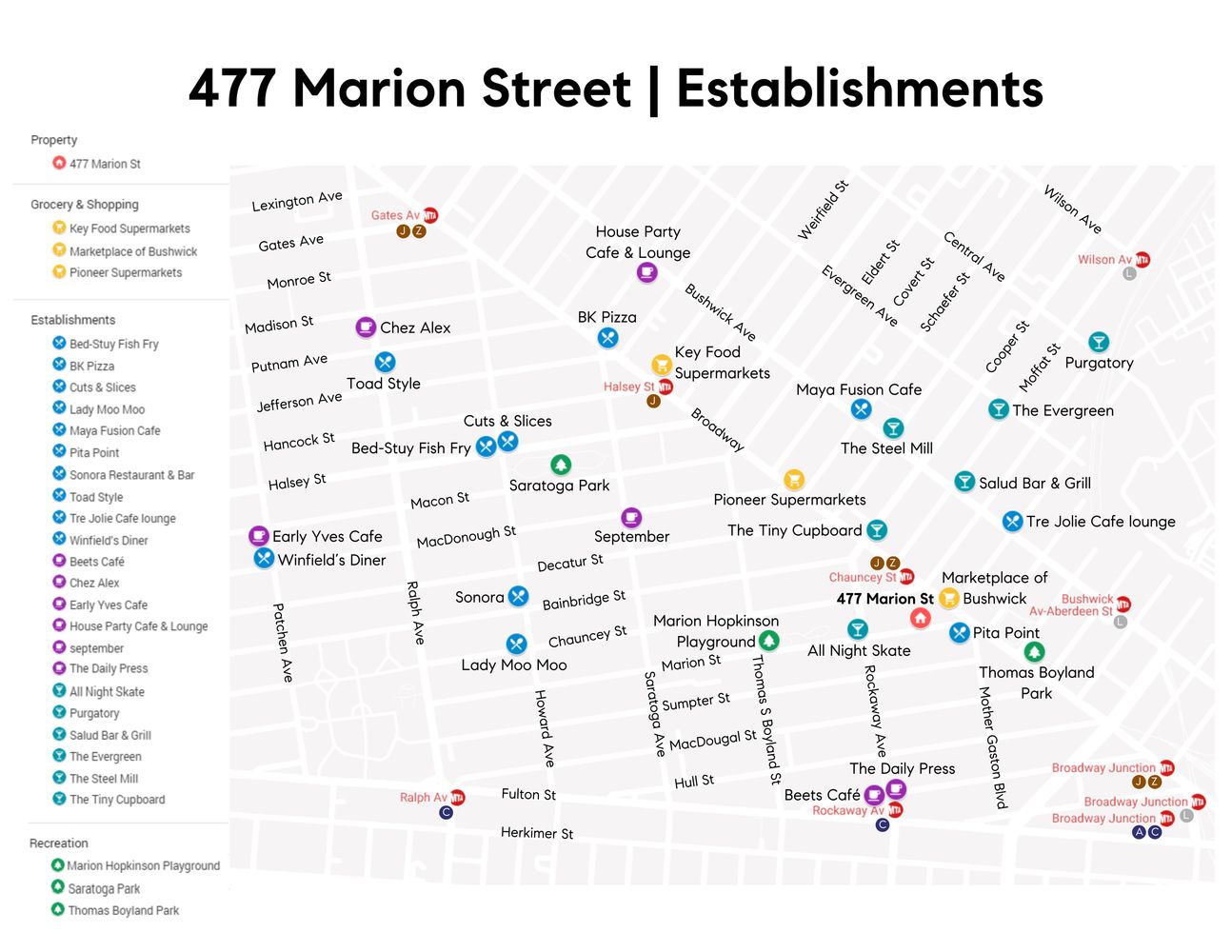 $2,195,000 | 477 Marion Street | Bedford-Stuyvesant