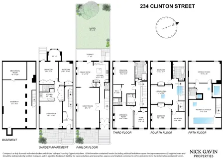 $10,995,000 | 234 Clinton Street | Cobble Hill