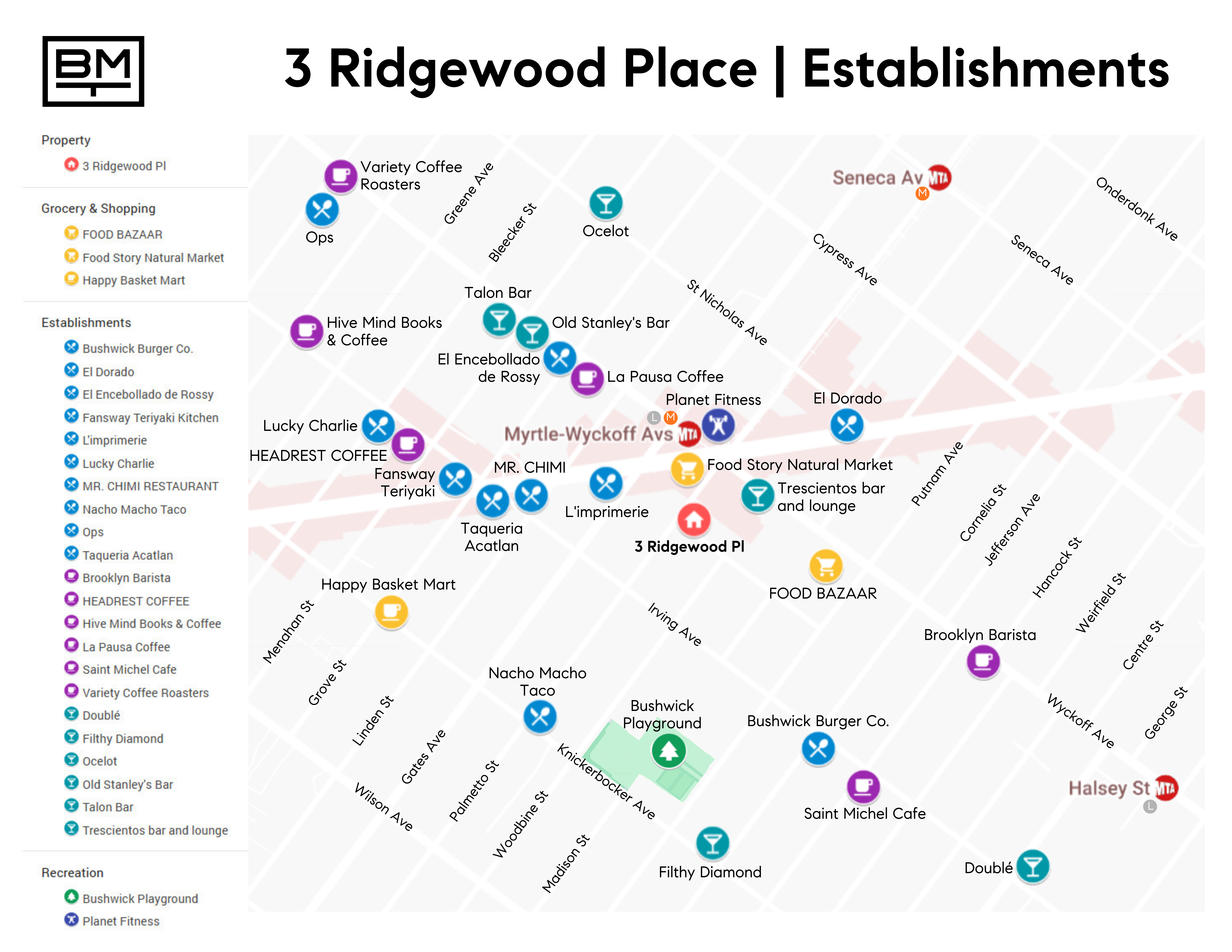 3 Ridgewood Place, Unit 2 Brooklyn, NY 11237 - Photo 10 of 11