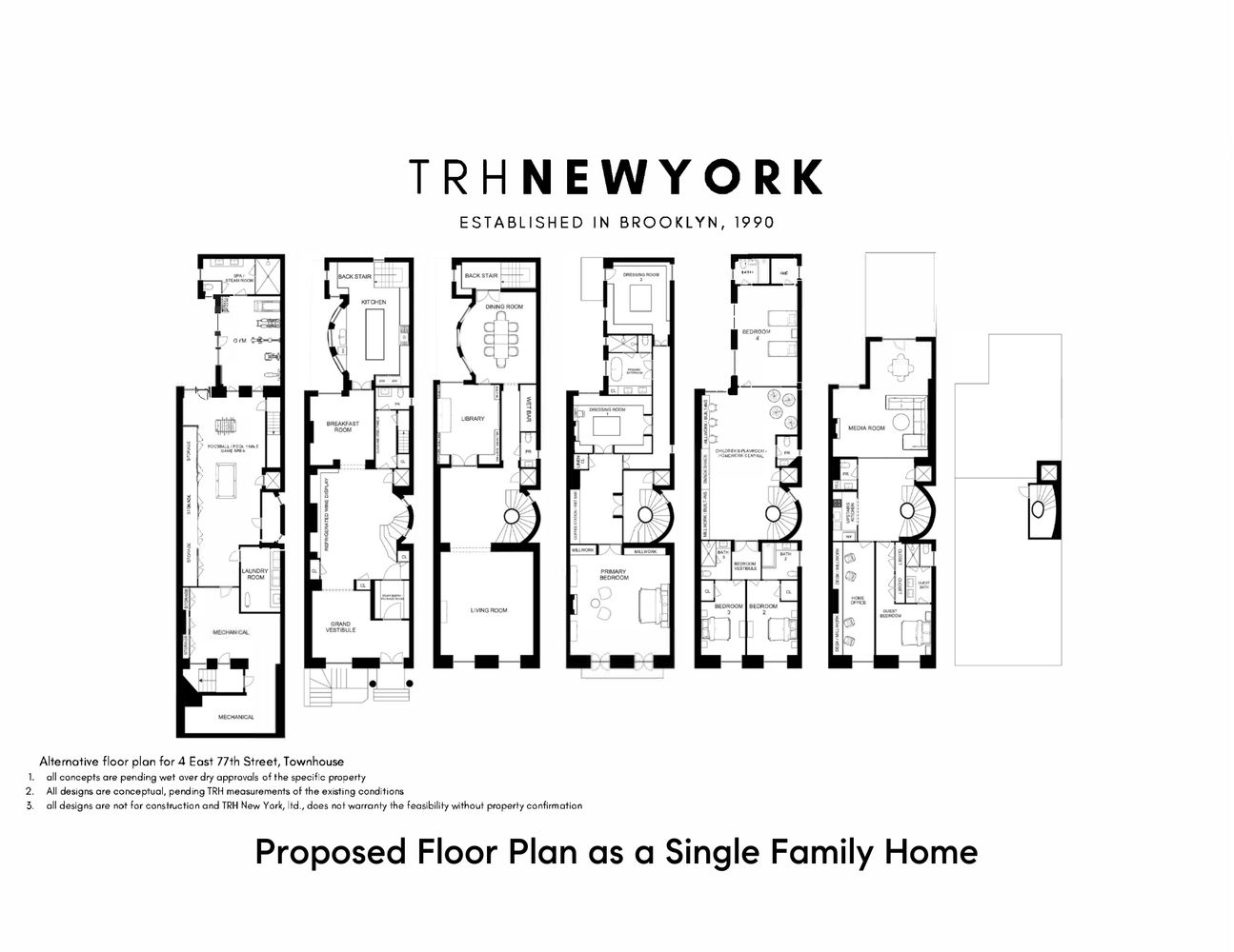 4 East 77th Street Manhattan, NY 10075 - Photo 13 of 13