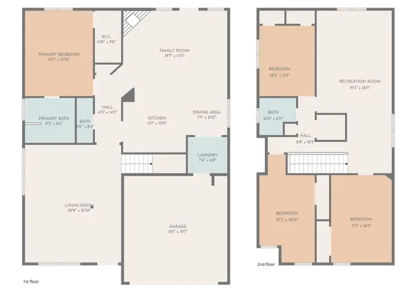 $325,000 | 119 Salado Drive, Kyle, TX 78640