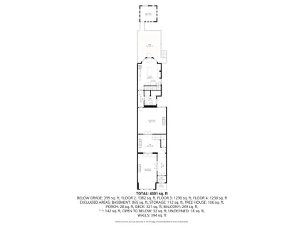 $799,000 | 2446 Eutaw Place, Baltimore, MD 21217