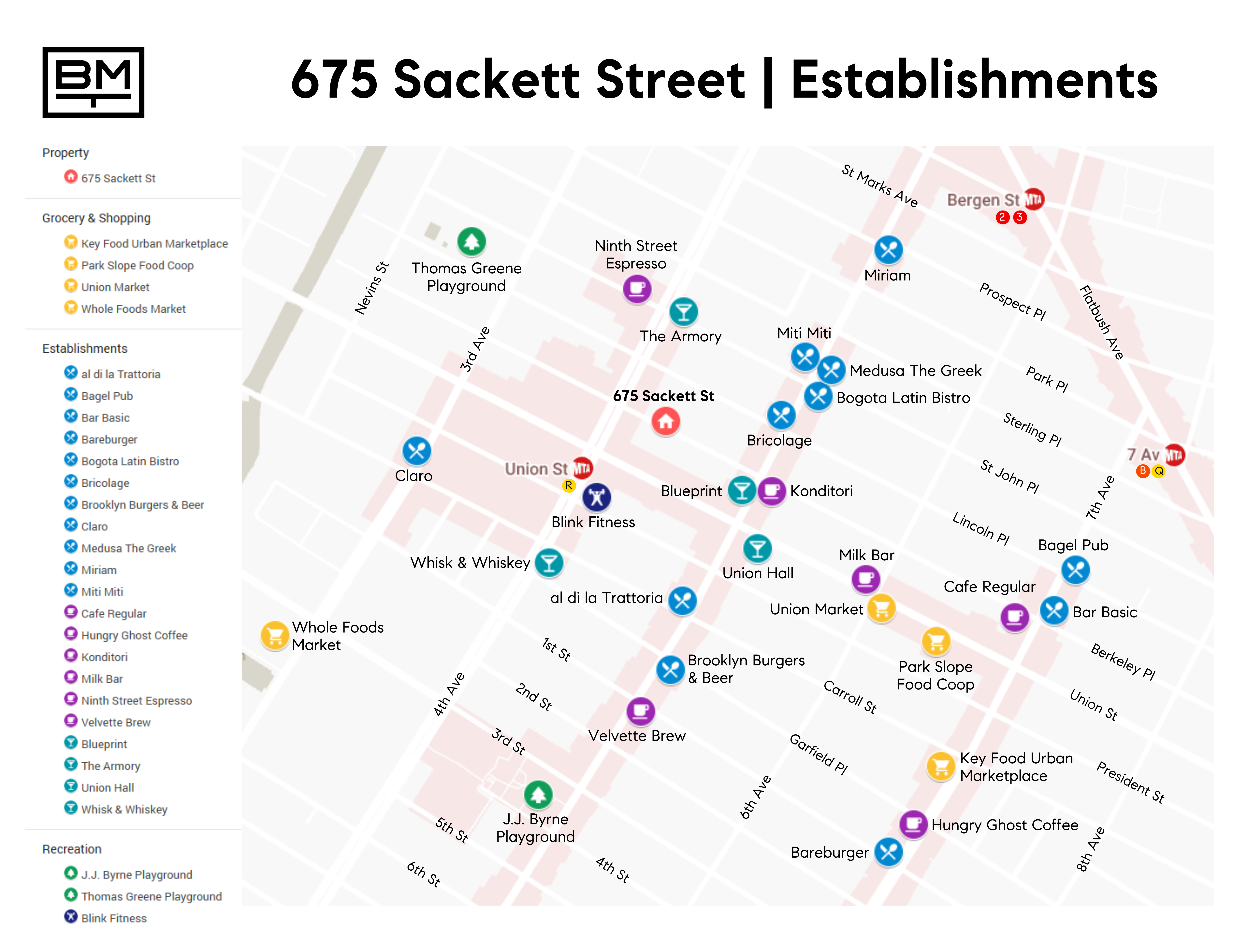 675 Sackett Street, Unit 210 Brooklyn, NY 11217 - Photo 7 of 8