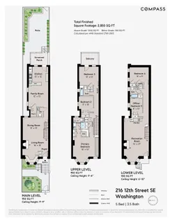 $1,679,000 | 216 12th Street Southeast, Washington, DC 20003