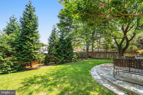 $8,750 | 4728 23rd Street North, Arlington, VA 22207