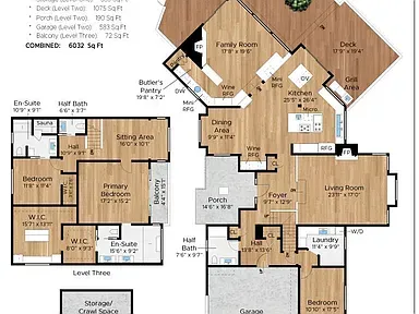 $2,500,000 | 160 Crest Road, Novato, CA 94945