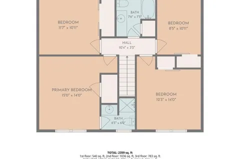 $425,000 | 19 Valley Forge Road, New Castle, DE 19720