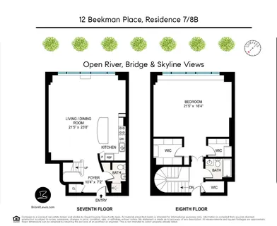 $1,195,000 | 12 Beekman Place, Unit 7/8B | Midtown East