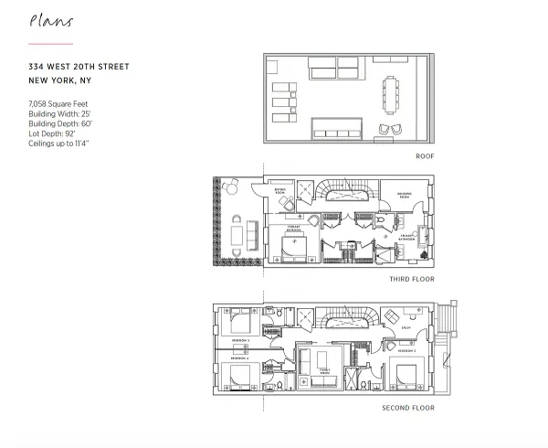 $20,700,000 | 334 West 20th Street | Chelsea