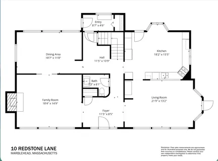 $2,595,000 | 10 Redstone Lane, Marblehead, MA 01945