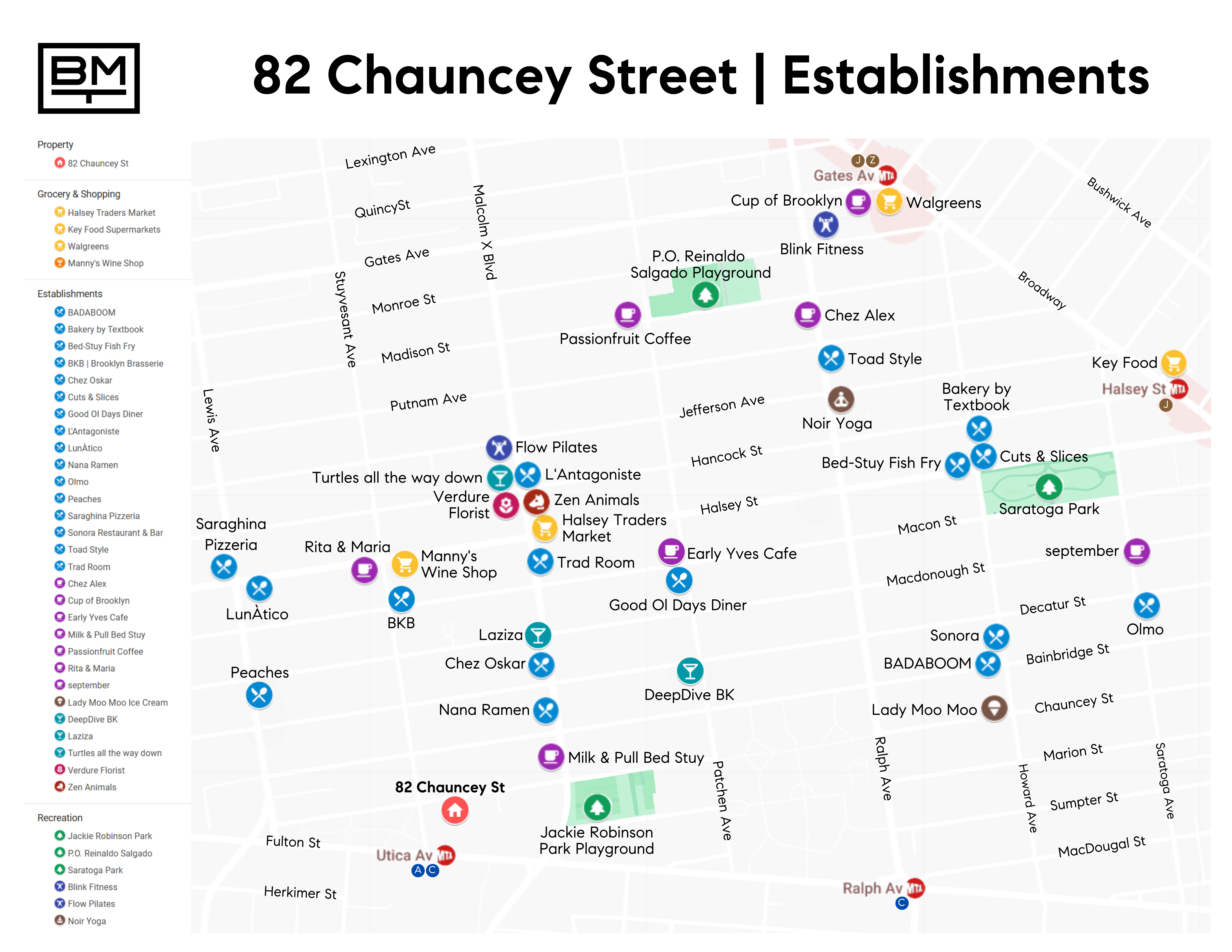 82 Chauncey Street Brooklyn, NY 11233 - Photo 16 of 17