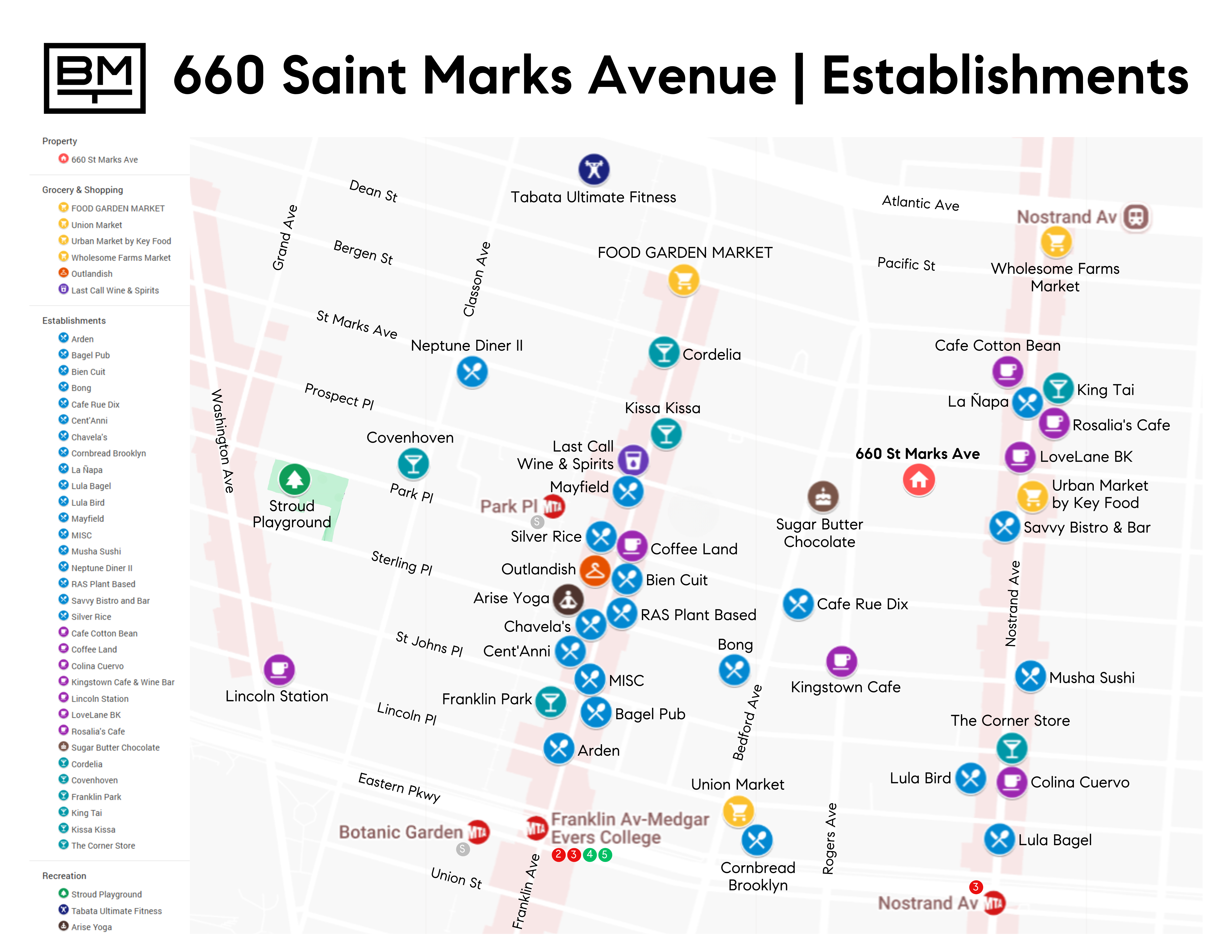 660 Saint Marks Avenue Brooklyn, NY 11216 - Photo 21 of 21 a white cabinet with a white refrigerator