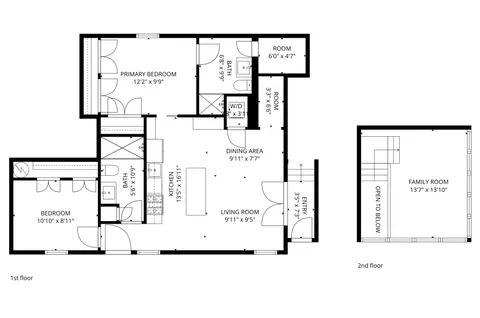 $774,900 | 2009 Columbia Road Northwest, Unit 2, Washington, DC 20009