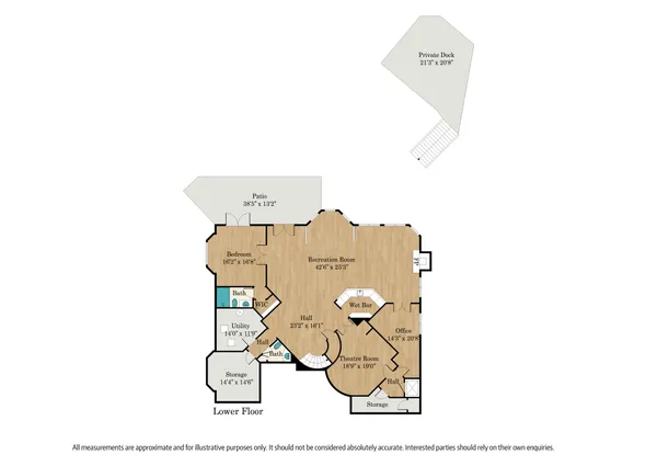 $2,750,000 | 10036 Lake Occoquan Drive, Manassas, VA 20111
