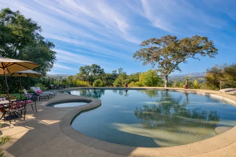 Contact Agent | 8325 Sonoma Mountain Road, Glen Ellen, CA 95442