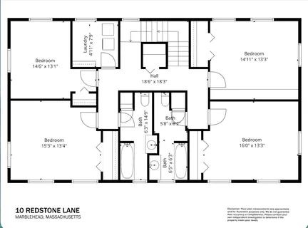 $2,595,000 | 10 Redstone Lane, Marblehead, MA 01945