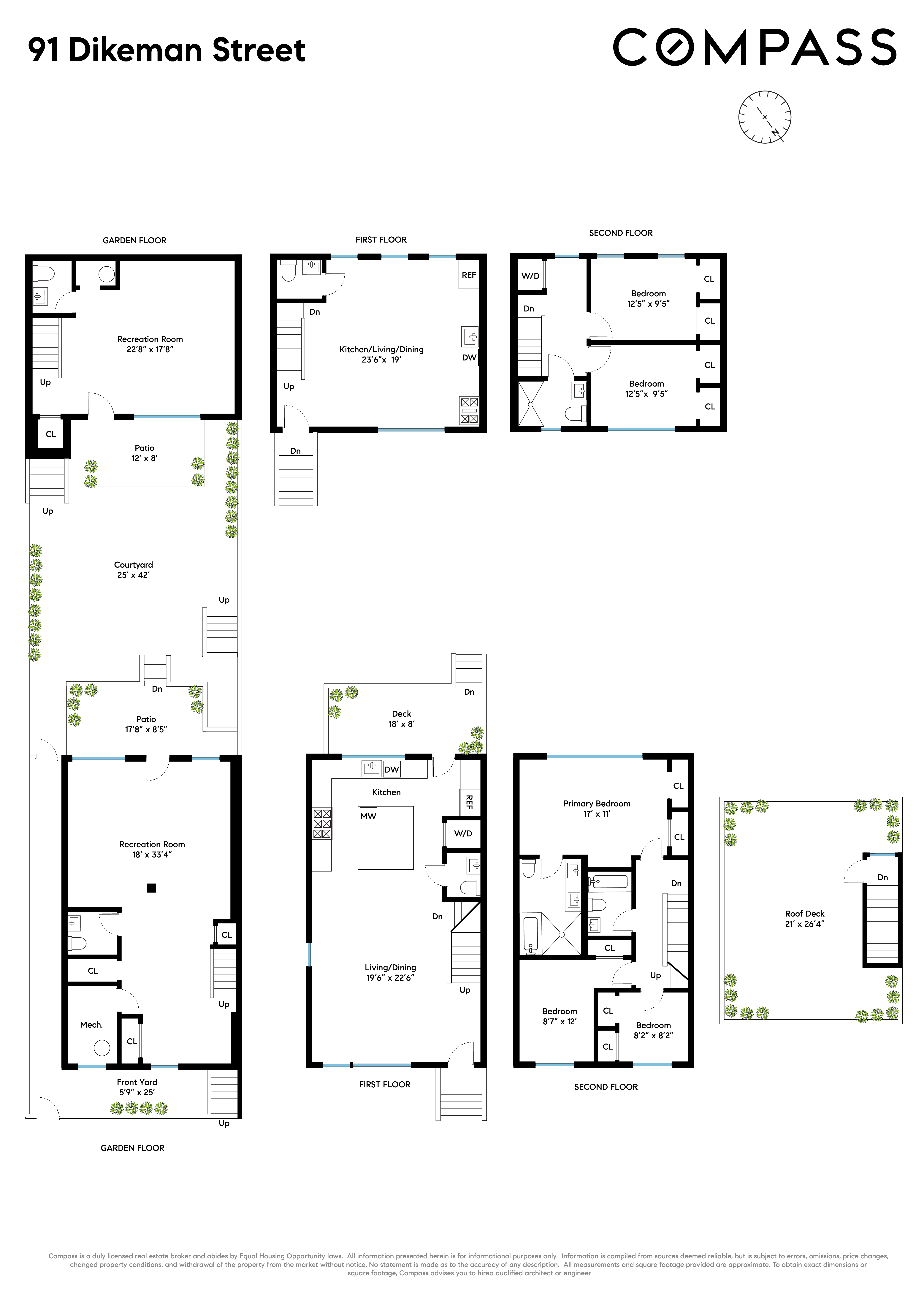 91 Dikeman Street Brooklyn, NY 11231 - Photo 20 of 20