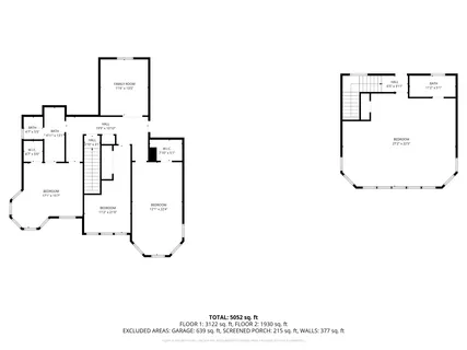 $2,899,000 | 4854 Coshatte Road, Bellville, TX 77418
