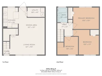 $229,000 | 51 Ridge Road, Unit G, Greenbelt, MD 20770
