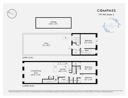 $1,749,000 | 179 19th Street, Unit 2 | Greenwood Heights