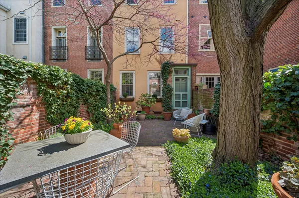 Contact Agent | Address Upon Request, Philadelphia, PA 19106