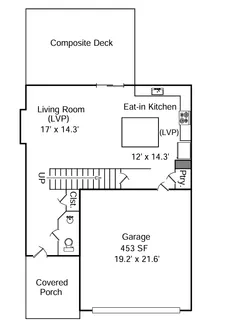 $520,000 | 3618 Teakwood Lane, Johnstown, CO 80534