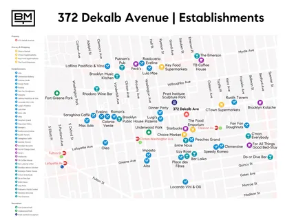 $725,000 | 372 Dekalb Avenue, Unit 4M | Clinton Hill