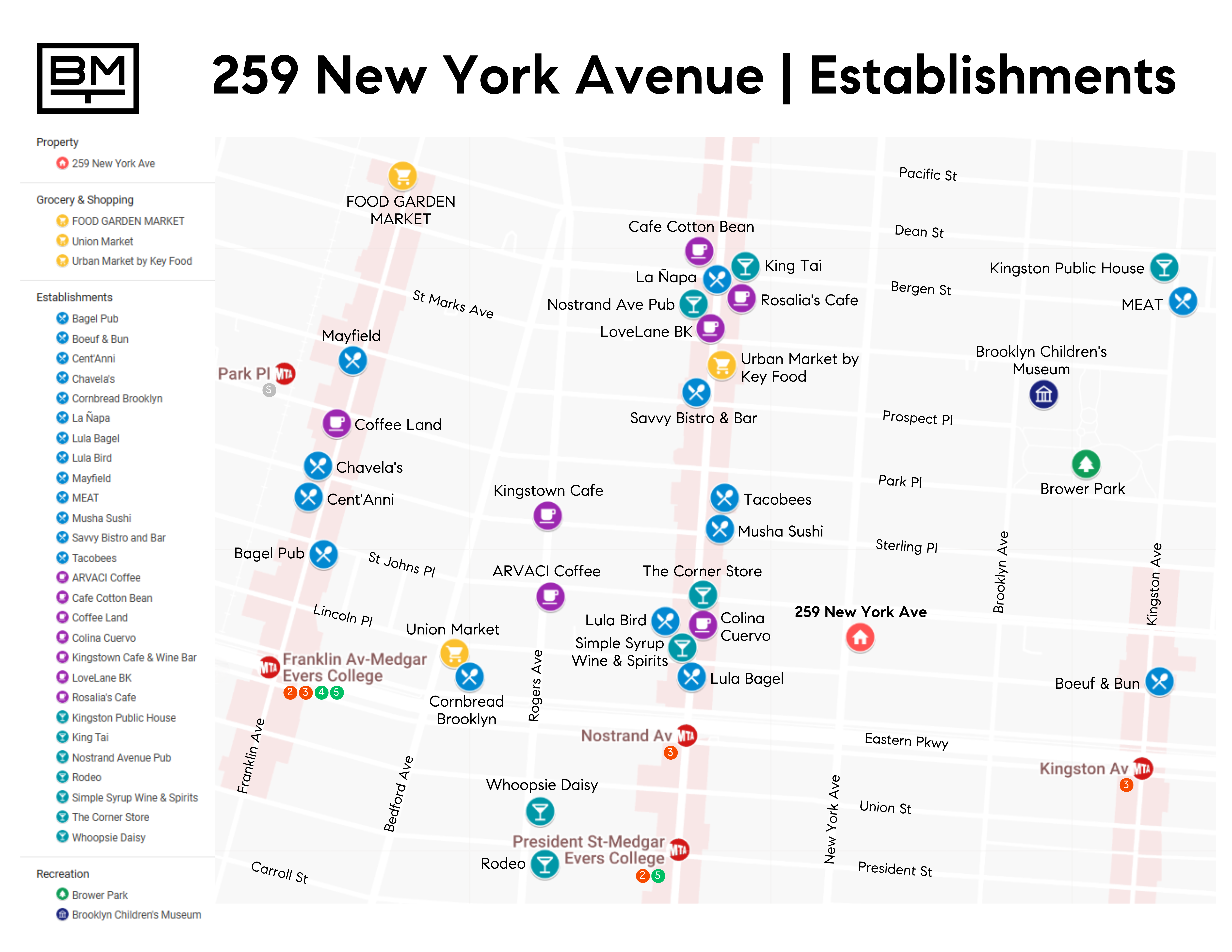 259 New York Avenue Brooklyn, NY 11216 - Photo 24 of 25 a white refrigerator with white and white cabinet