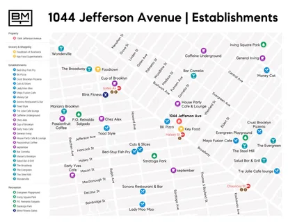 $1,888,000 | 1044 Jefferson Avenue, Unit TWNHS | Bushwick