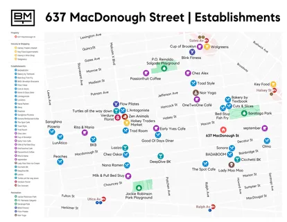 $2,395,000 | 637 MacDonough Street | Bedford-Stuyvesant