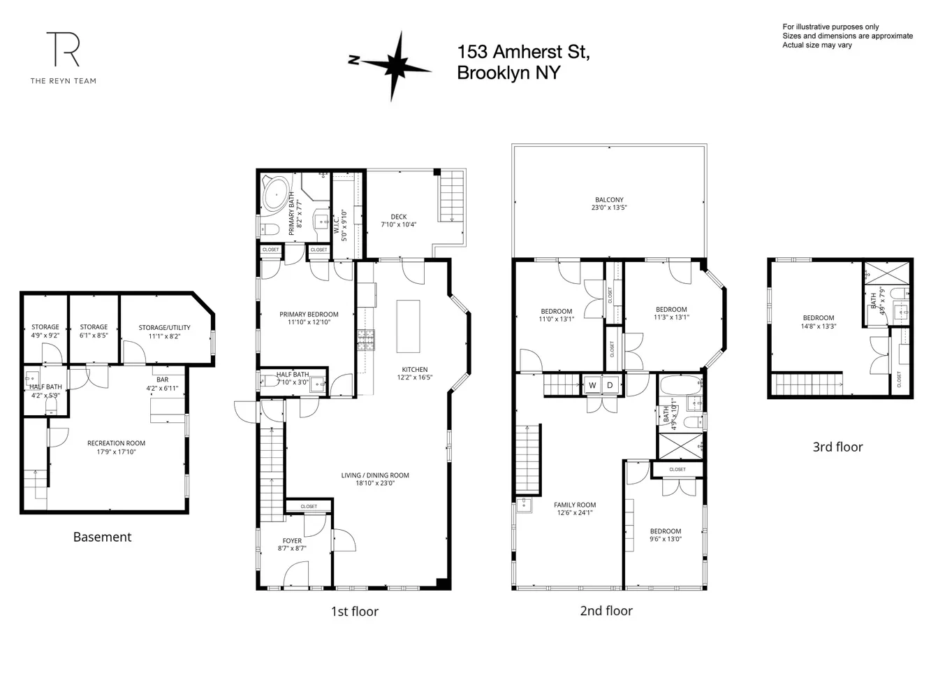 $2,495,000 | 153 Amherst Street | Manhattan Beach